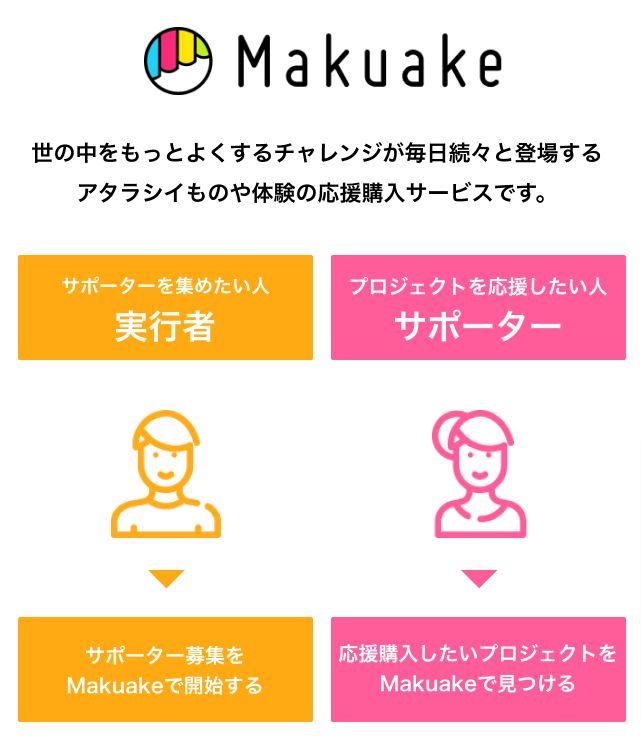 Makuake キャプチャ
