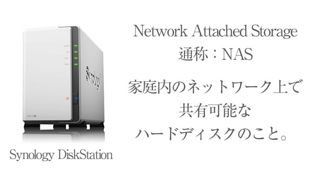 NAS ネットワークハードディスクの使い方と商品紹介DS-215J
