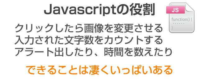 Javascriptの一例