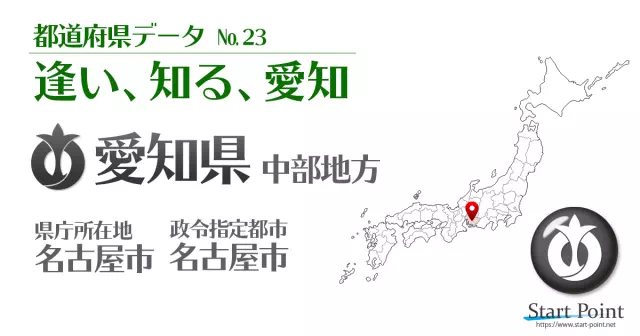 愛知県のランキング 都道府県統計データ