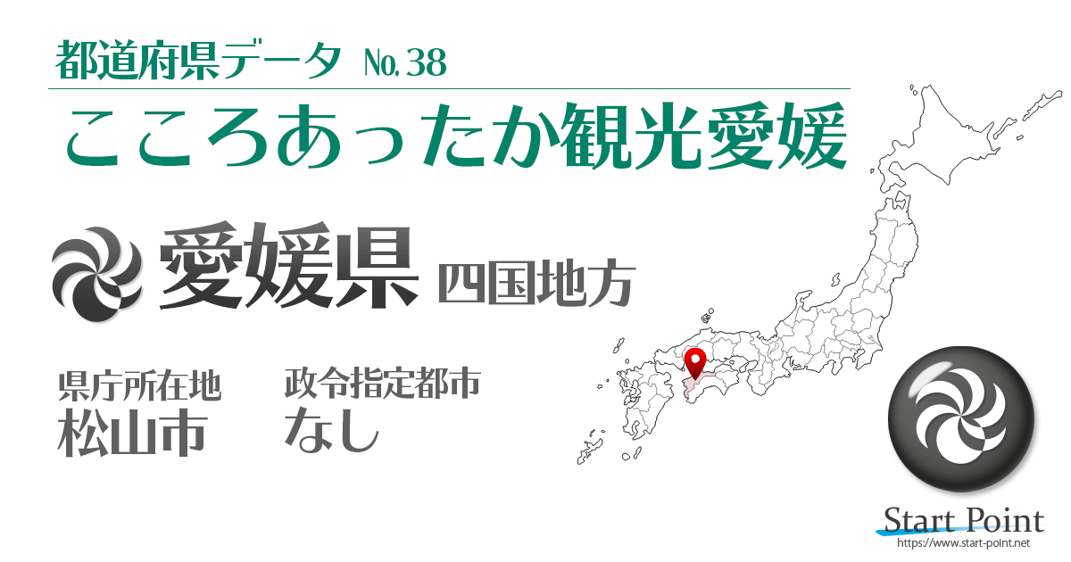 愛媛県のランキング 都道府県統計データ Start Point