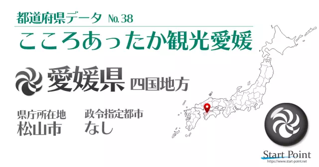 愛媛県のランキング 都道府県統計データ