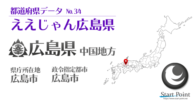 広島県のランキング 都道府県統計データ