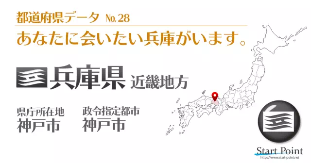 兵庫県のランキング 都道府県統計データ