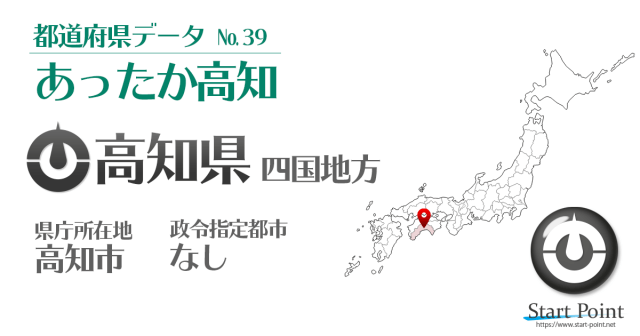 高知県のランキング 都道府県統計データ