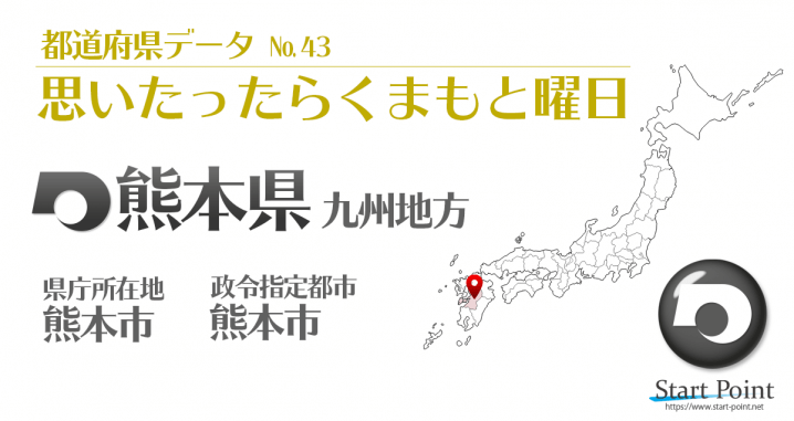 熊本県のランキング 都道府県統計データ