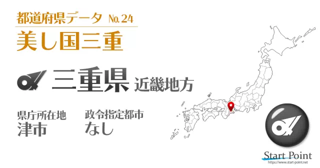 三重県のランキング 都道府県統計データ
