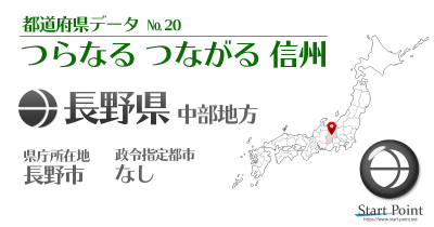 長野県のランキング 都道府県統計データ