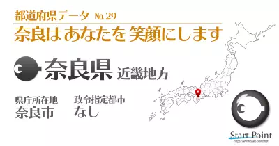 奈良県統計データ