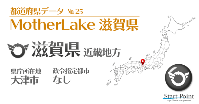 滋賀県のランキング 都道府県統計データ