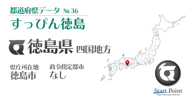 徳島県のランキング 都道府県統計データ