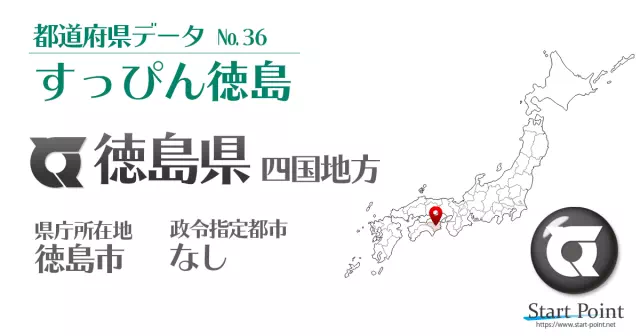 徳島県のランキング 都道府県統計データ