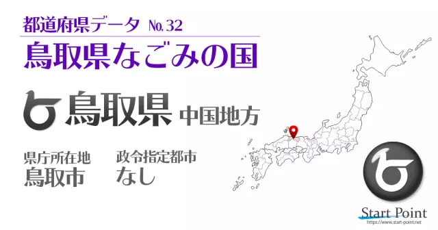 鳥取県のランキング 都道府県統計データ
