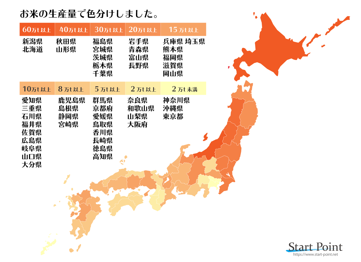 都道府県 お米生産量分布マップ